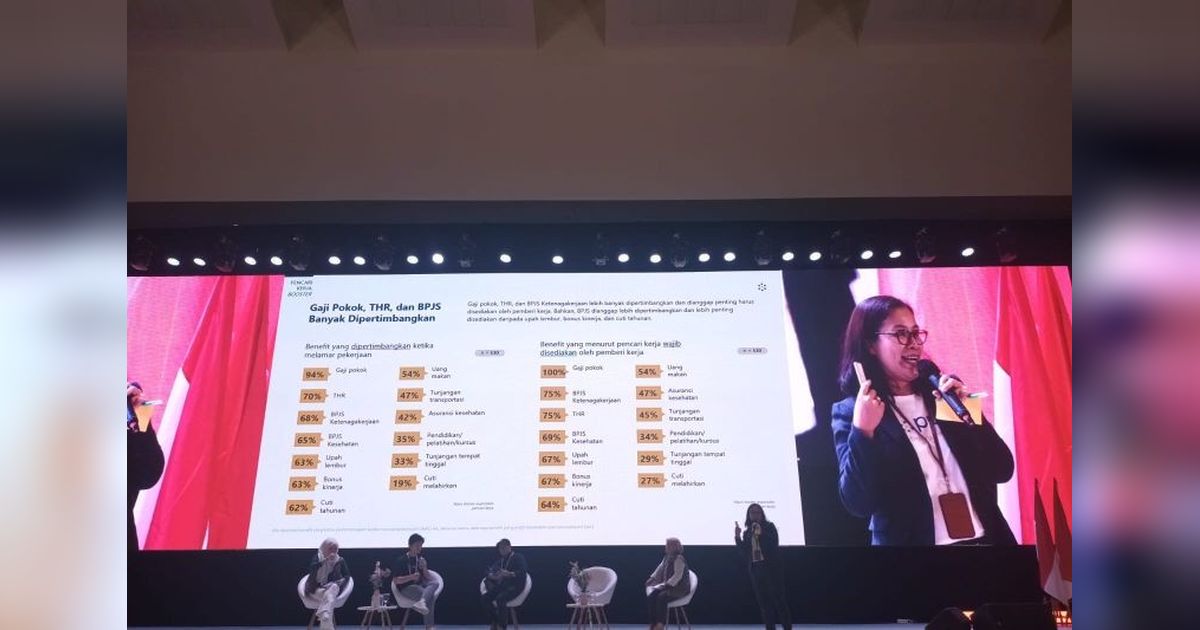 Singapura: Tujuan Utama Pekerja Migran Indonesia, Sektor IT Paling Diminati
