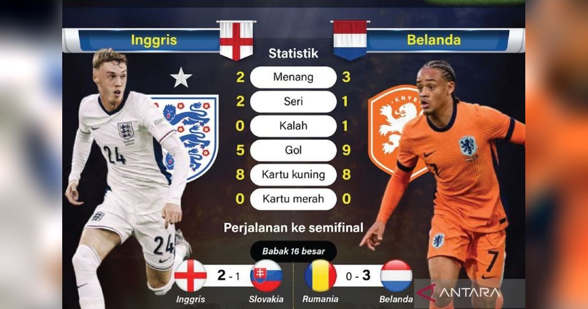 Drama Adu Penalti! Spanyol Singkirkan Belanda di UEFA Nations League