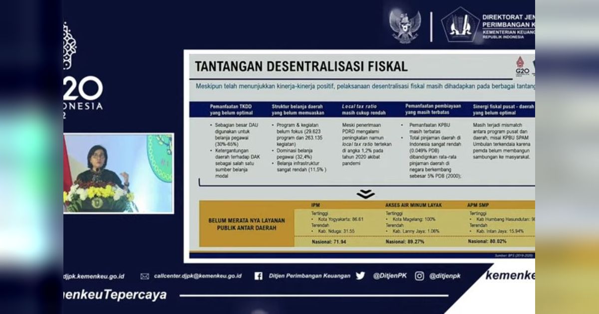 Desentralisasi Fiskal: Jalan Menuju Pemerataan Pembangunan atau Jebakan Produktivitas?