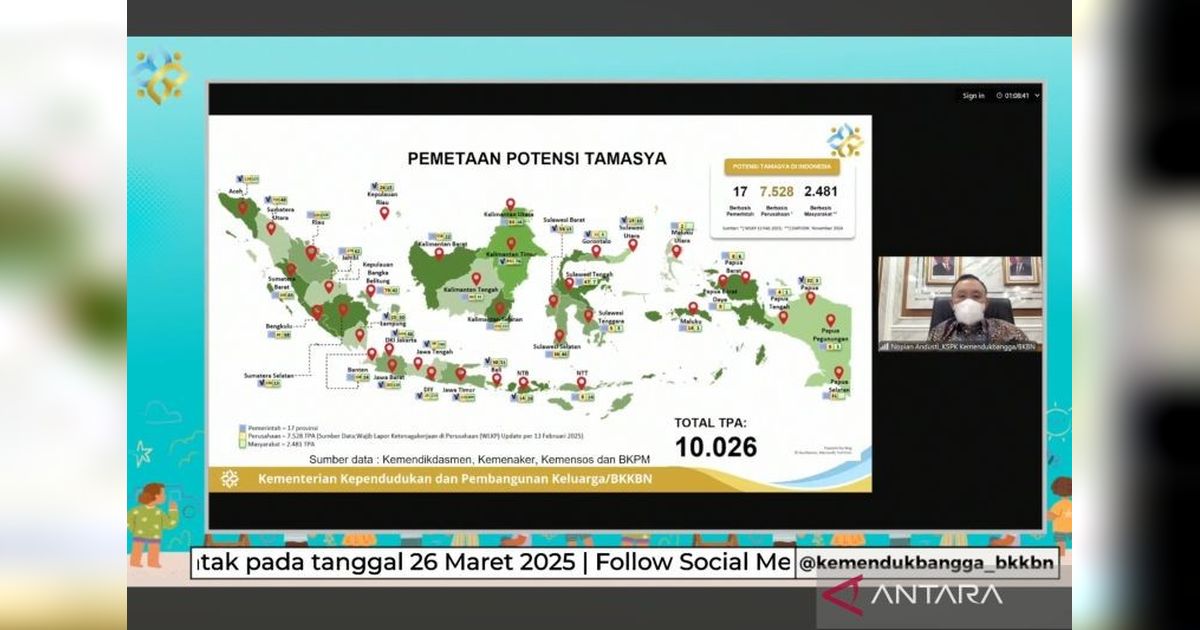 Indonesia Miliki 10.000 Fasilitas Penitipan Anak, Bantu Produktivitas Orang Tua