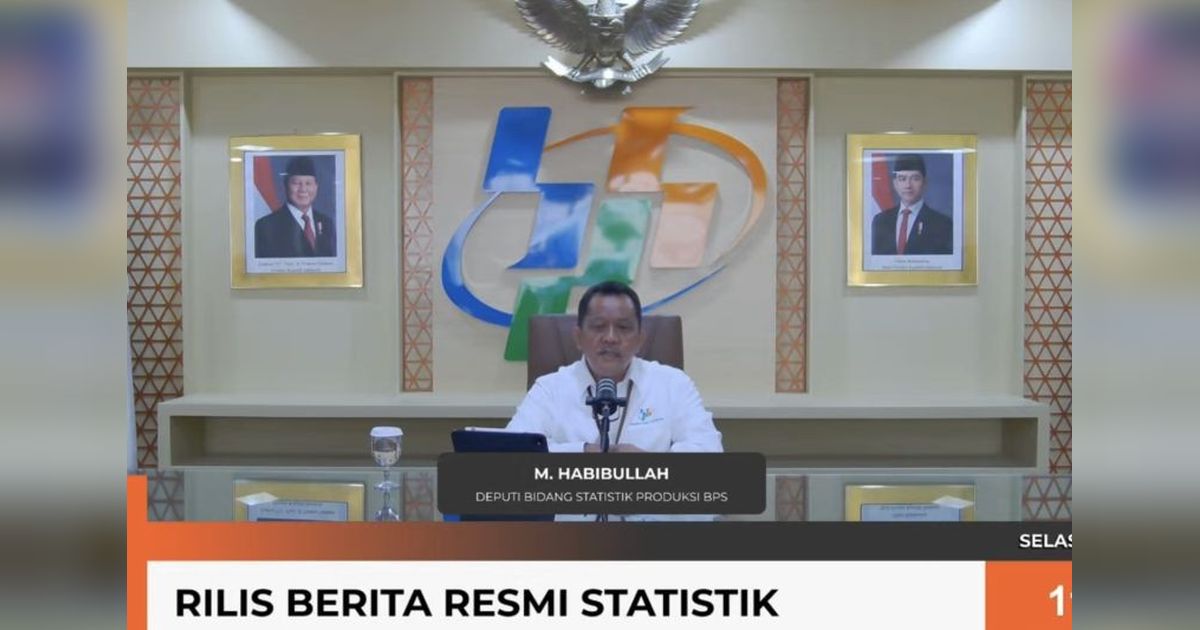Produksi Jagung Indonesia Melonjak Tajam: Luas Panen Naik 114 Persen!