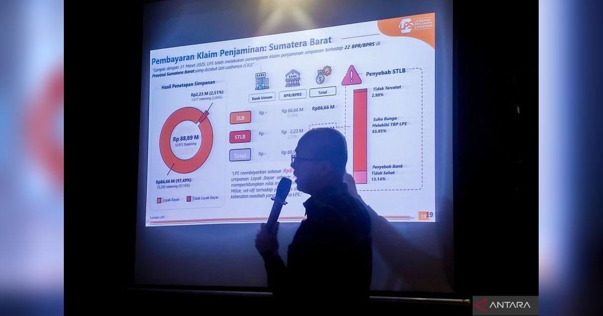 LPS Bayar Klaim Penjaminan Simpanan Rp85,17 Miliar di Sumbar