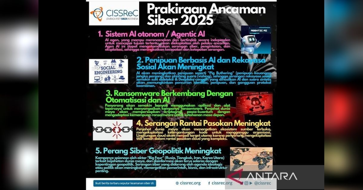 Kedaulatan Pikiran: Benteng Pertahanan Indonesia di Era Gempuran Algoritma Global