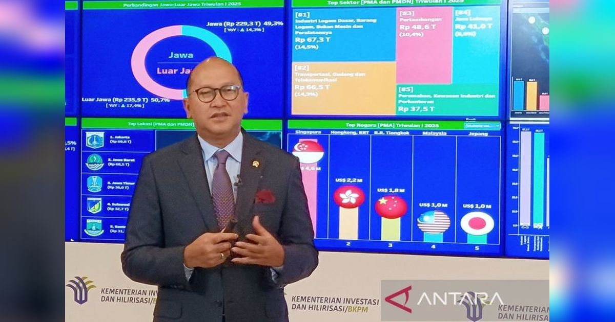 Investasi Awal Tahun 2025: Penyerapan Tenaga Kerja Melonjak & Dominasi Investor Lokal