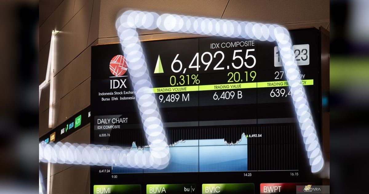 IHSG Diperkirakan Menguat, Pasar Cermati Data Inflasi April 2025