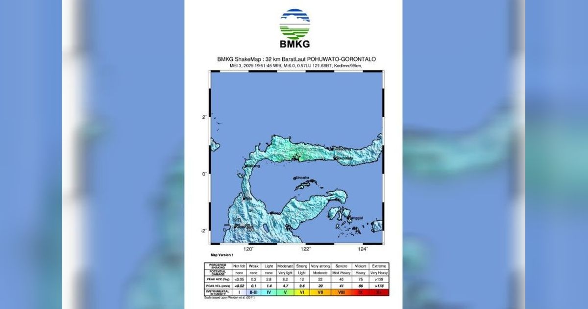 Gempa M6,0 Guncang Pohuwato, Gorontalo: BMKG Pastikan Tak Berpotensi Tsunami