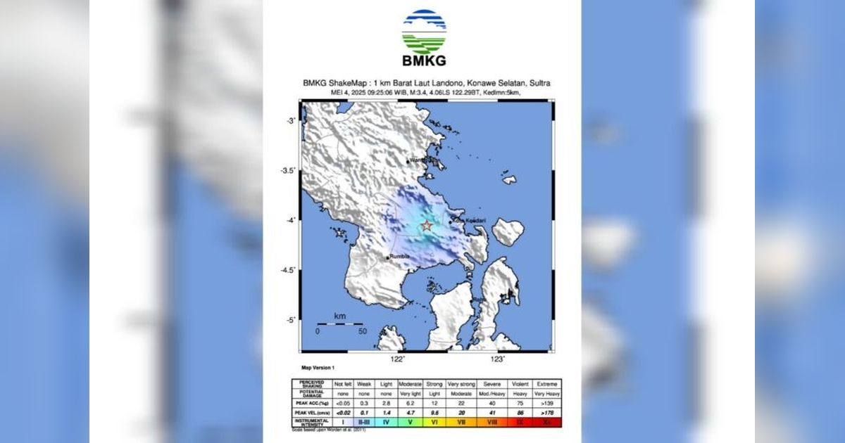 Gempa M 3,4 Guncang Konsel, Sultra: BMKG Pastikan Akibat Aktivitas Sesar Pelosika