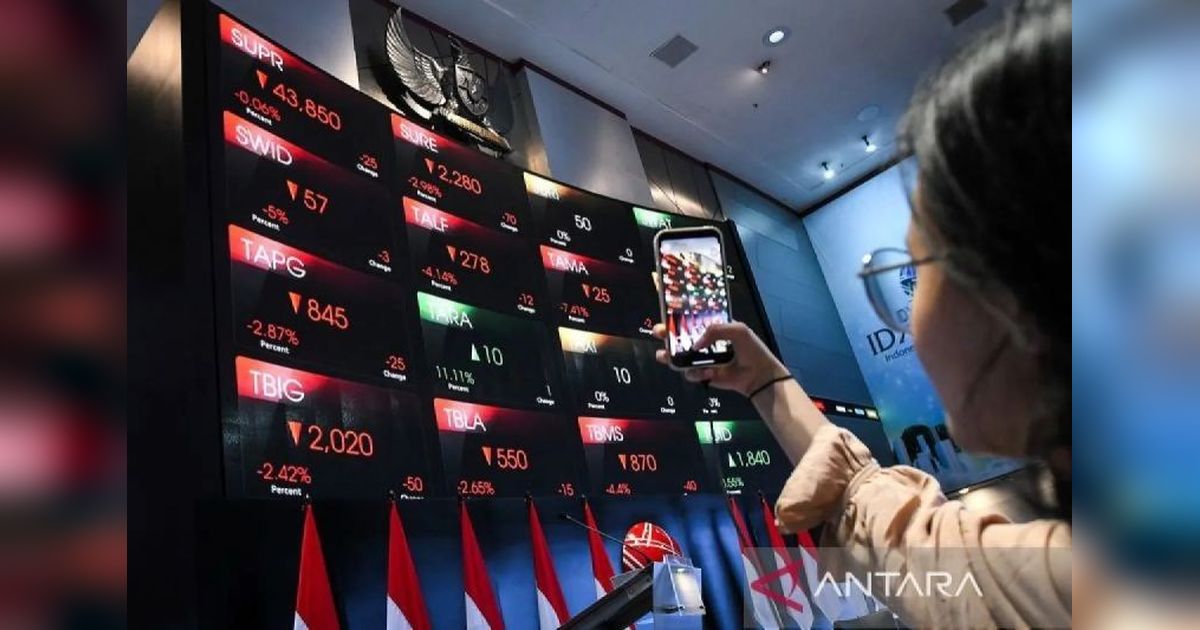 IHSG Diprediksi Mendatar: The Fed Jaga Suku Bunga, Pasar Menanti AS-China