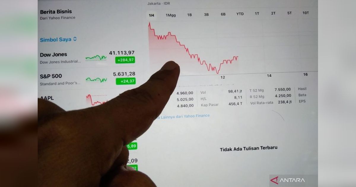 OJK Genjot Pemanfaatan Pasar Modal di Bali: Tingkatkan Literasi dan Inklusi Keuangan