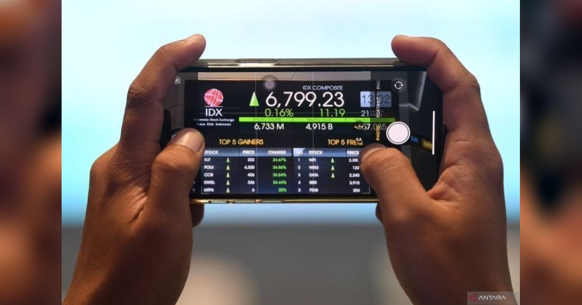 IHSG Menguat 0,07 Persen: Optimisme Kesepakatan Dagang AS-China