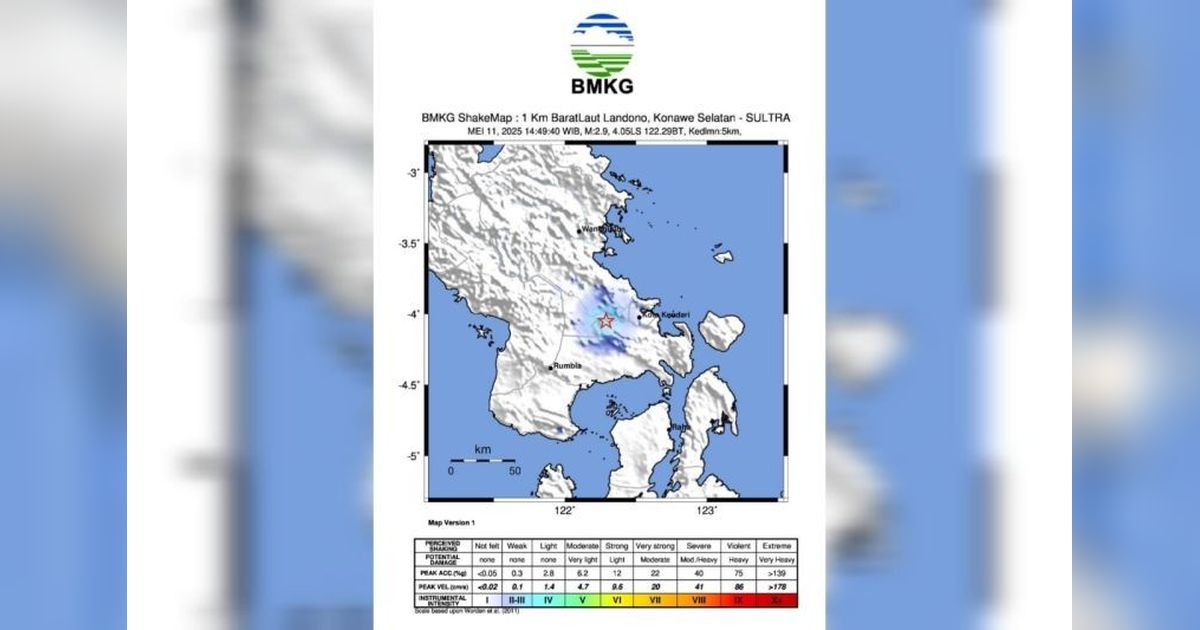 Gempa Bumi Guncang Konsel hingga Kendari, BMKG Pastikan Akibat Aktivitas Sesar Aktif