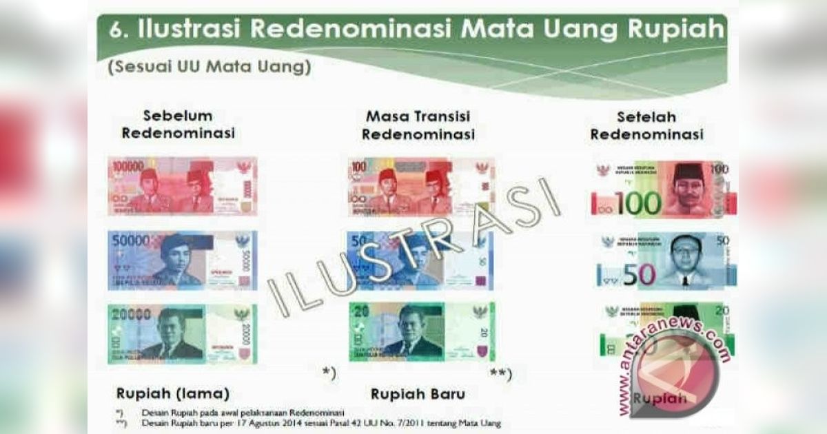 MK Tolak Uji Materi Redenominasi: Permohonan Dinilai Kabur