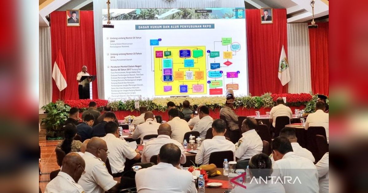 Papua Barat Prioritaskan 7 Program Pembangunan di 2026, Selaras dengan Visi Presiden