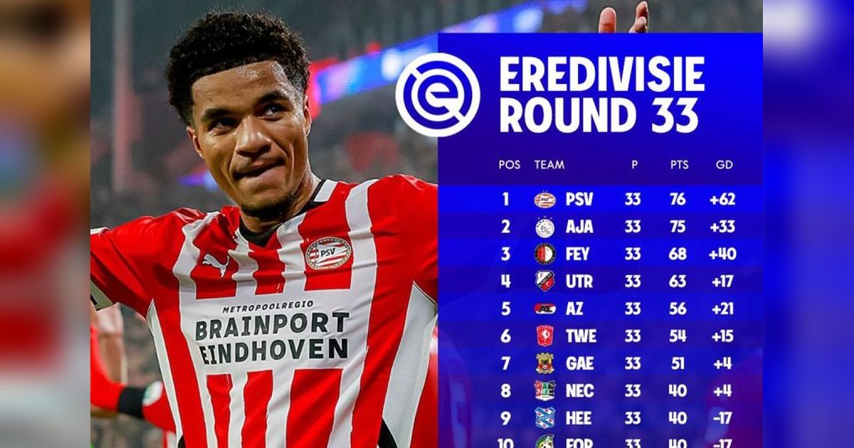 Perebutan Gelar Juara Liga Belanda: PSV Eindhoven vs Ajax Amsterdam, Pekan Terakhir Jadi Penentu!
