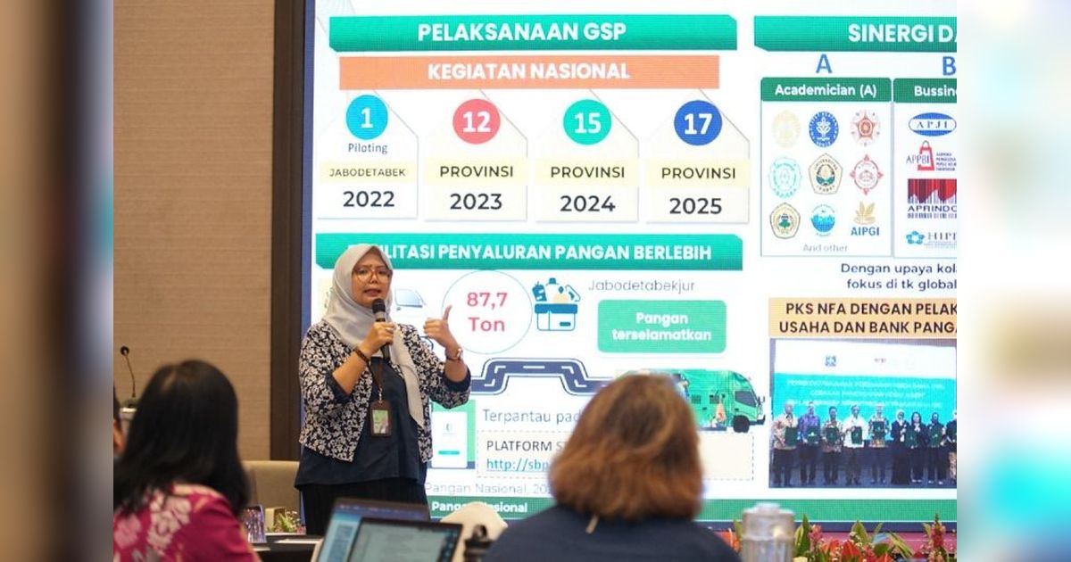 Sampah Pangan di Indonesia Rugikan Ekonomi hingga Rp551 Triliun per Tahun