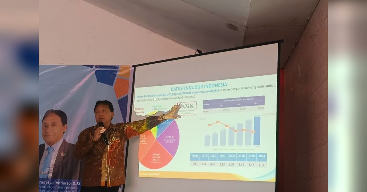 Tahukah Anda? Indonesia Punya Peluang Emas, Begini Cara Manfaatkan Bonus Demografi Agar Tak Terjebak Middle Income Trap