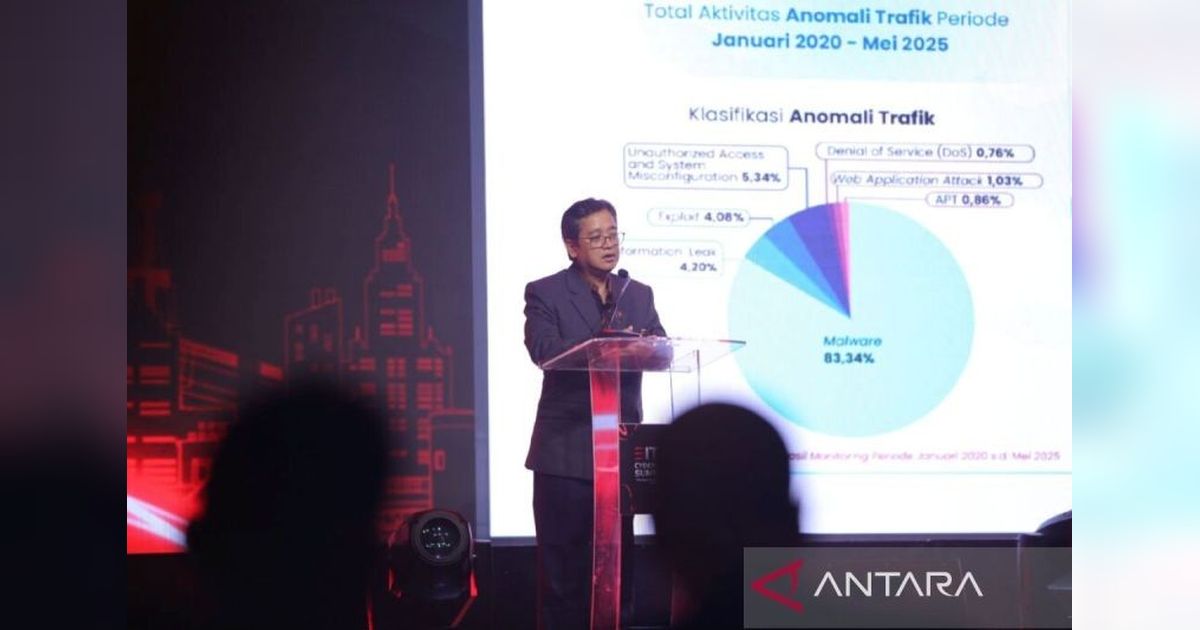 Tahukah Anda? BSSN Bentuk Tim Respons Insiden Siber Nasional, Perkuat Ketahanan Siber Indonesia