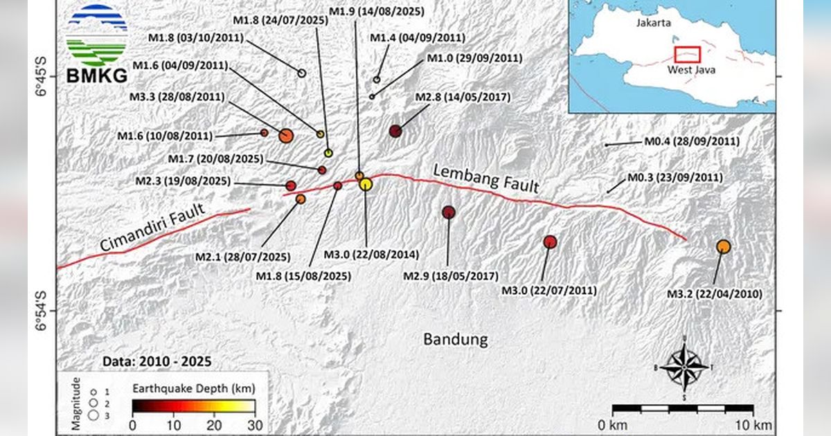 7 Langkah Antisipasi Ancaman Sesar Lembang Menurut BMKG Bandung