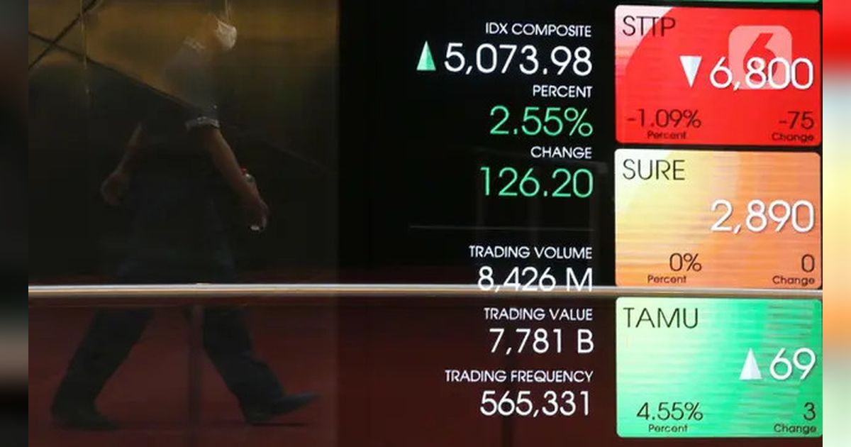 IHSG Hari Ini Turun, Ini Penyebab dan Dampaknya Bagi Indonesia