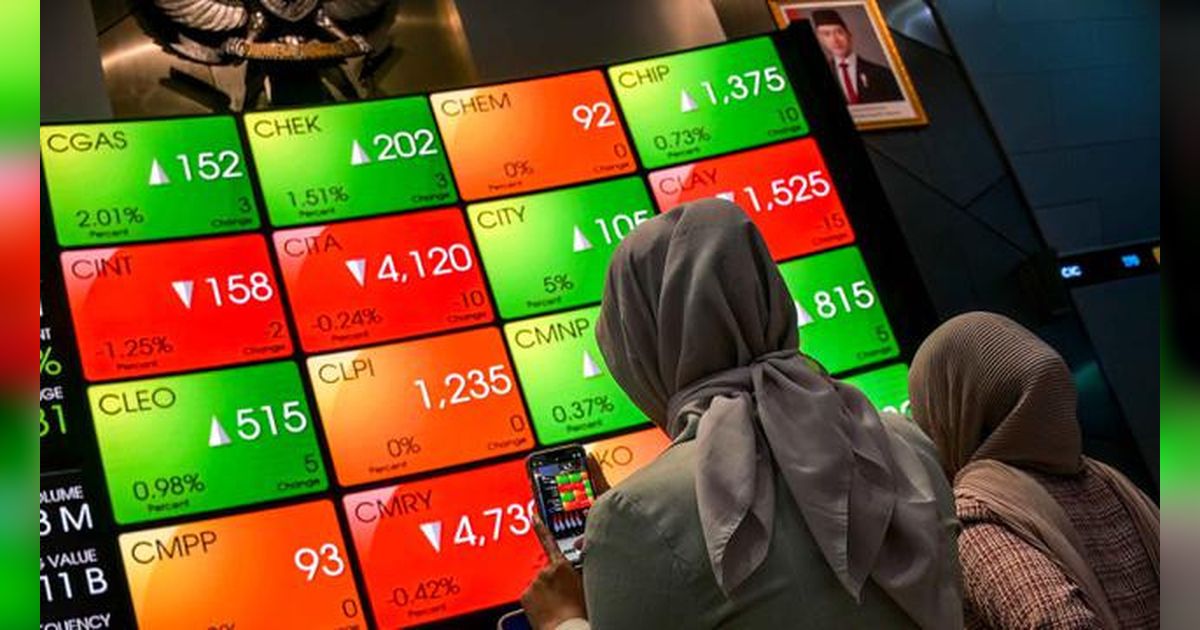 IHSG Dibuka Menguat Hari Ini, Simak Prediksi Pergerakannya