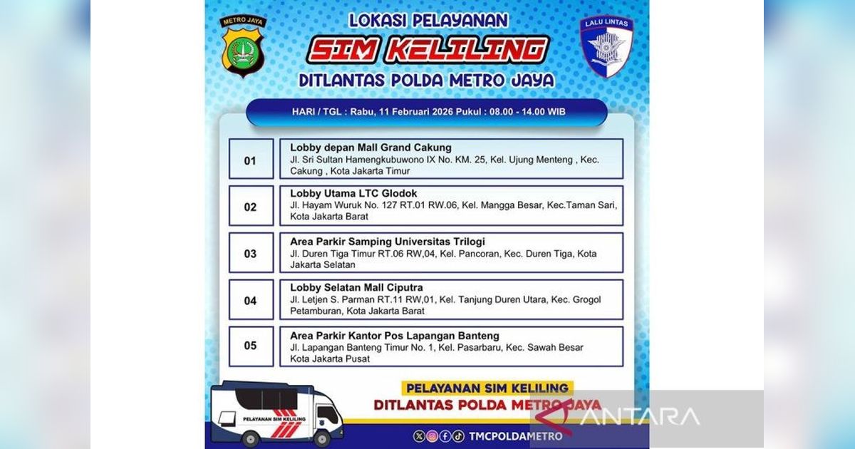 SIM Keliling Jakarta: Ditlantas Polda Metro Jaya Sediakan Lima Lokasi Perpanjangan SIM A dan C