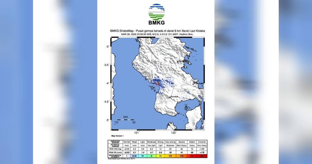 Gempa Kolaka M 2.6 Akibat Sesar Aktif, BMKG Pastikan Tidak Berpotensi Tsunami