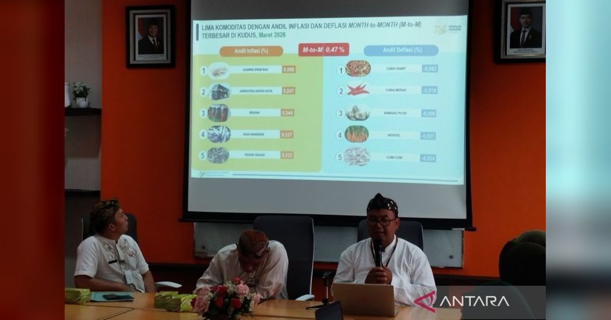Pemkab Kudus Pastikan Inflasi Kudus Terkendali di Maret 2026, Lebih Rendah dari Rata-rata Jateng