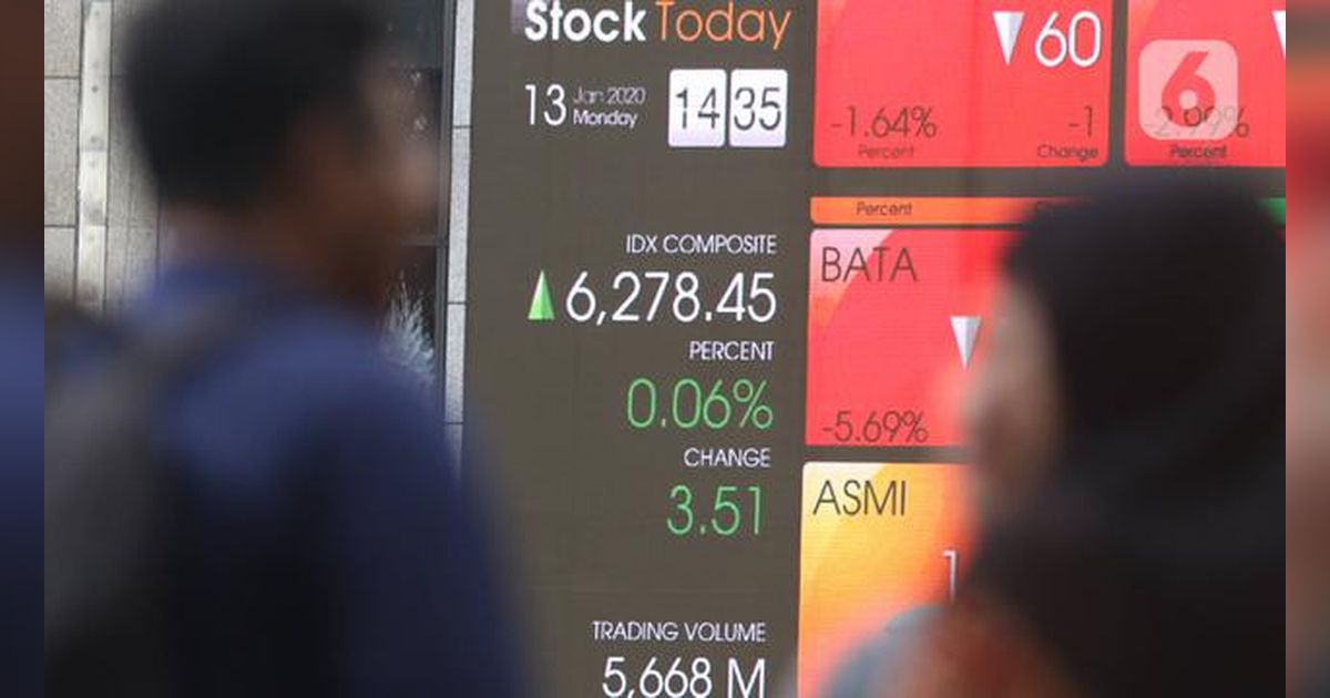 OJK Hukum 6 Pelaku Manipulasi Pasar Modal, Denda Capai Rp 15,9 Miliar