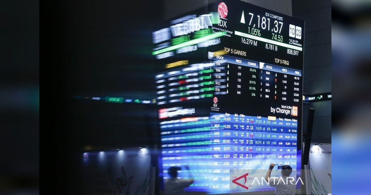 IHSG Menguat Pagi Ini, Ikuti Bursa Asia dan Global di Tengah Sentimen Negosiasi Timur Tengah