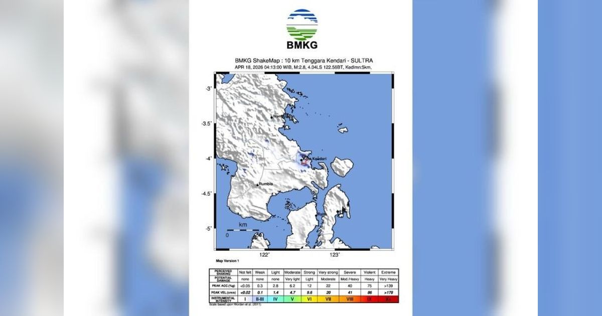 BMKG: Aktivitas Sesar Picu Gempa Bumi Kendari, Dirasakan hingga Konsel