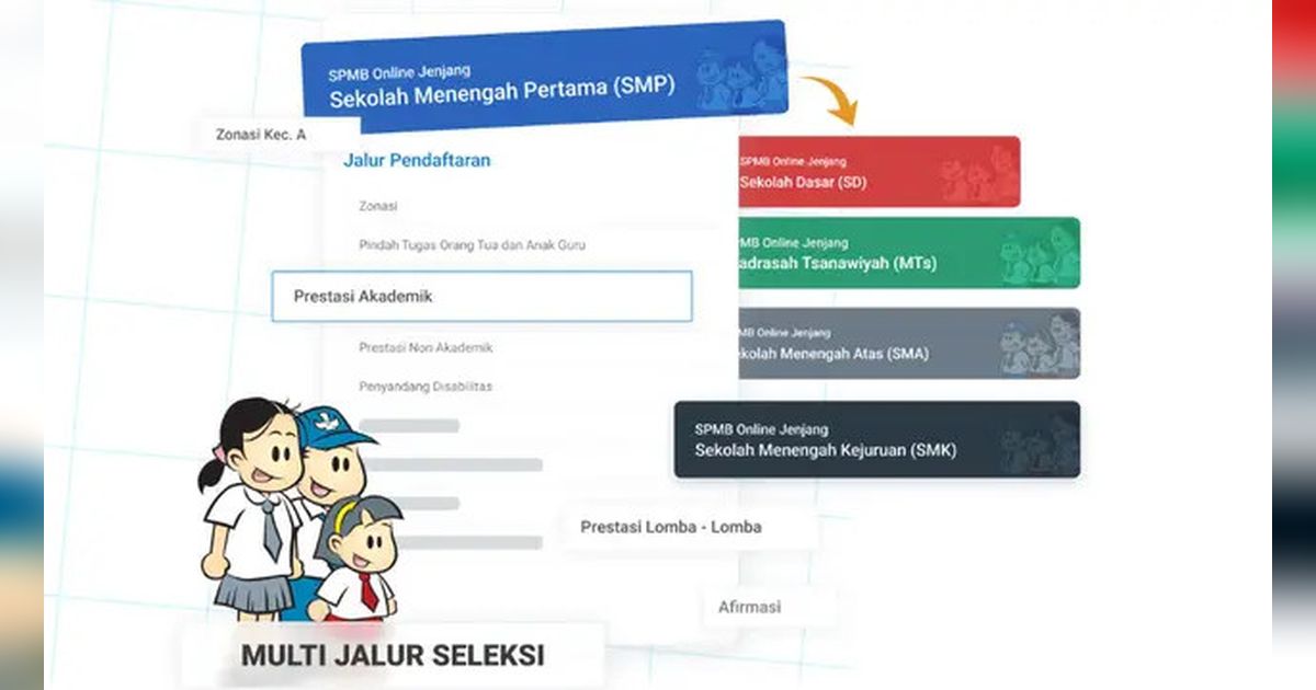 Contoh Surat Pernyataan Kebenaran Dokumen SPMB 2026 untuk Pe