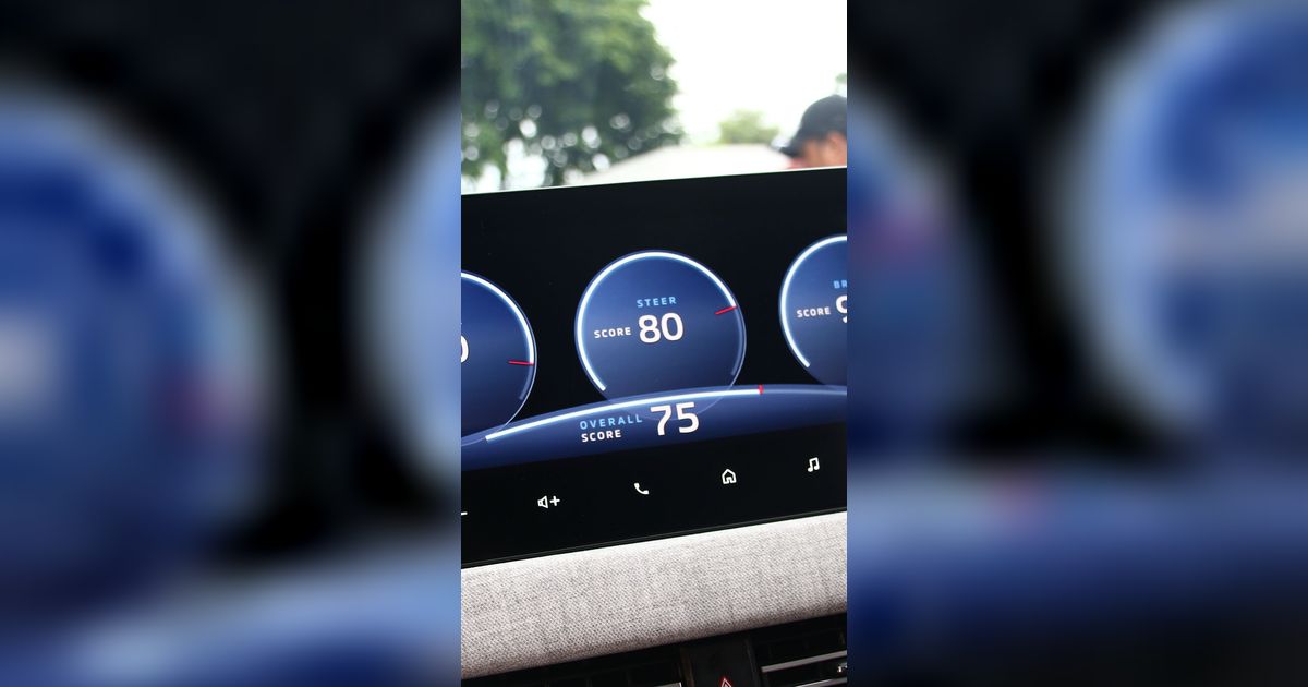 Kupas Fitur Driving Score pada Mitsubishi XForce: Meningkatkan Keselamatan Berkendara