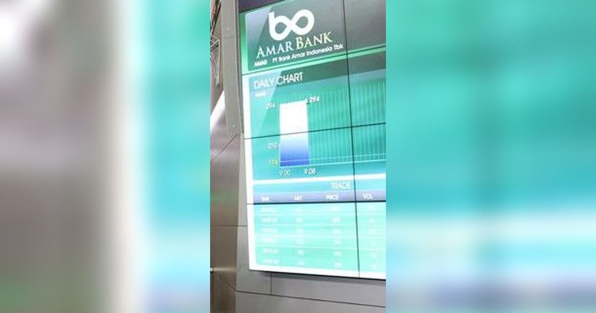 Terungkap, Ini Rahasia Amar Bank Ubah Kerugian 2022 Jadi Untung di Kuartal I-2023