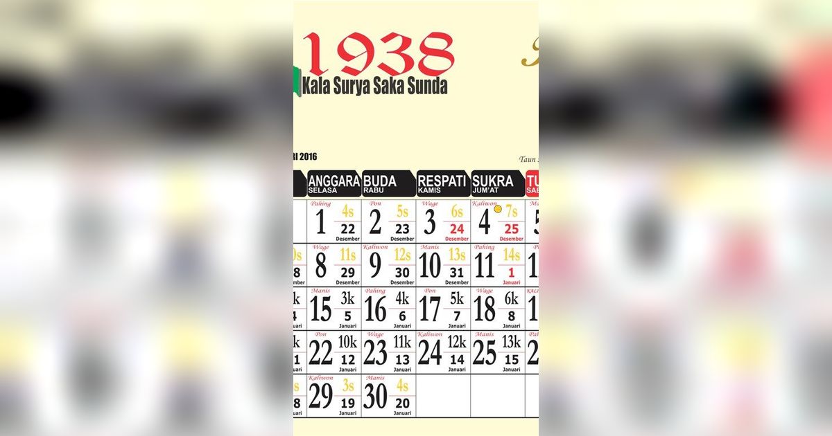 Unik, Ini Nama-Nama Hari Sendiri dalam Bahasa Sunda yang Jarang Diketahui