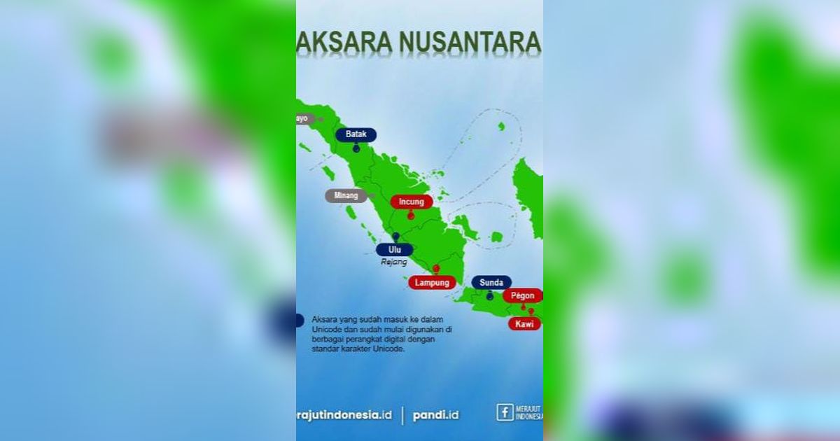 Pemerintah Sedang Persiapkan Aksara Digital Hadir di Perangkat Seluler