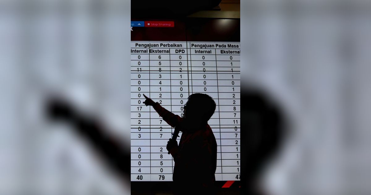 FOTO: KPU Tetapkan 9.925 Bacaleg DPR RI Masuk Daftar Calon Sementara untuk Pemilu 2024