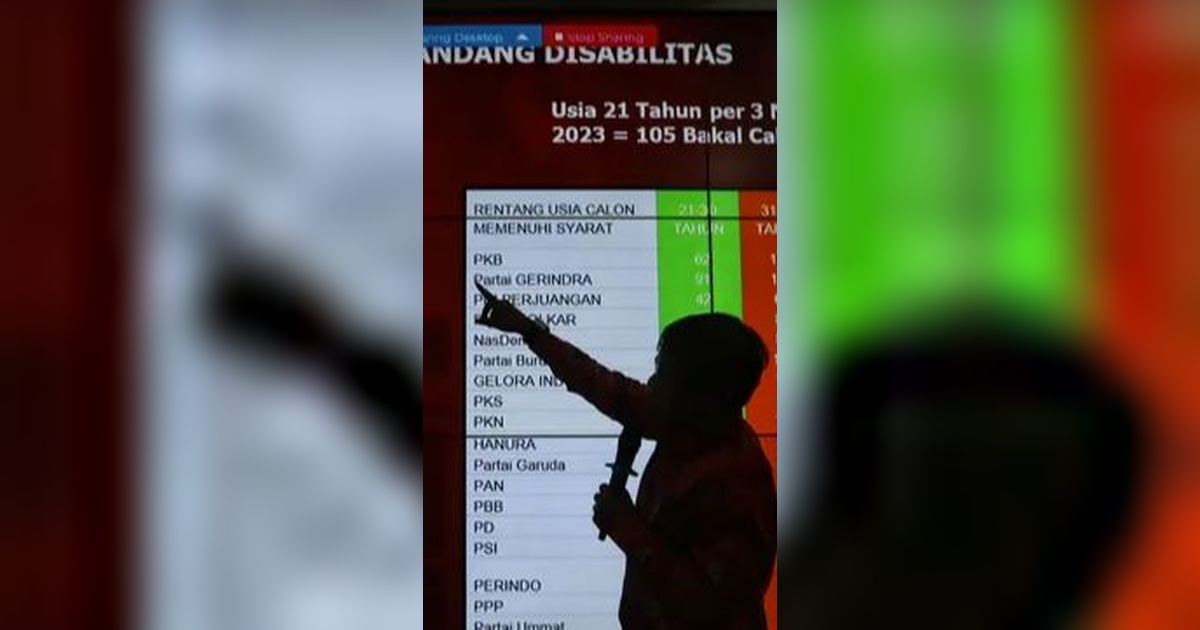 Muka-Muka Lama Politikus Pindah Partai di Pemilu 2024