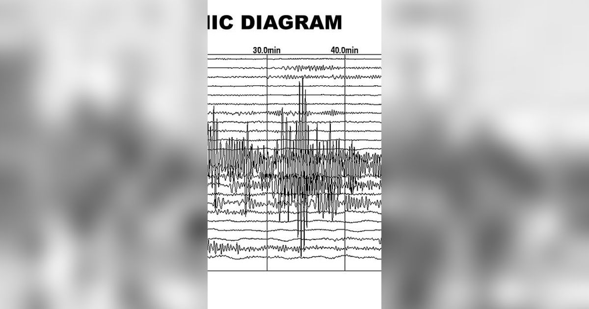 Gempa Magnitudo 7,1 di Laut Jawa, Begini Analisis BMKG