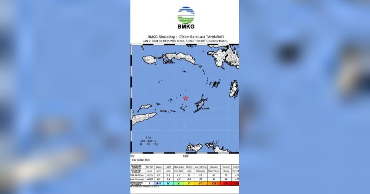 Maluku Diguncang Gempa Magnitudo 5, Dipicu Slab Lempeng Banda