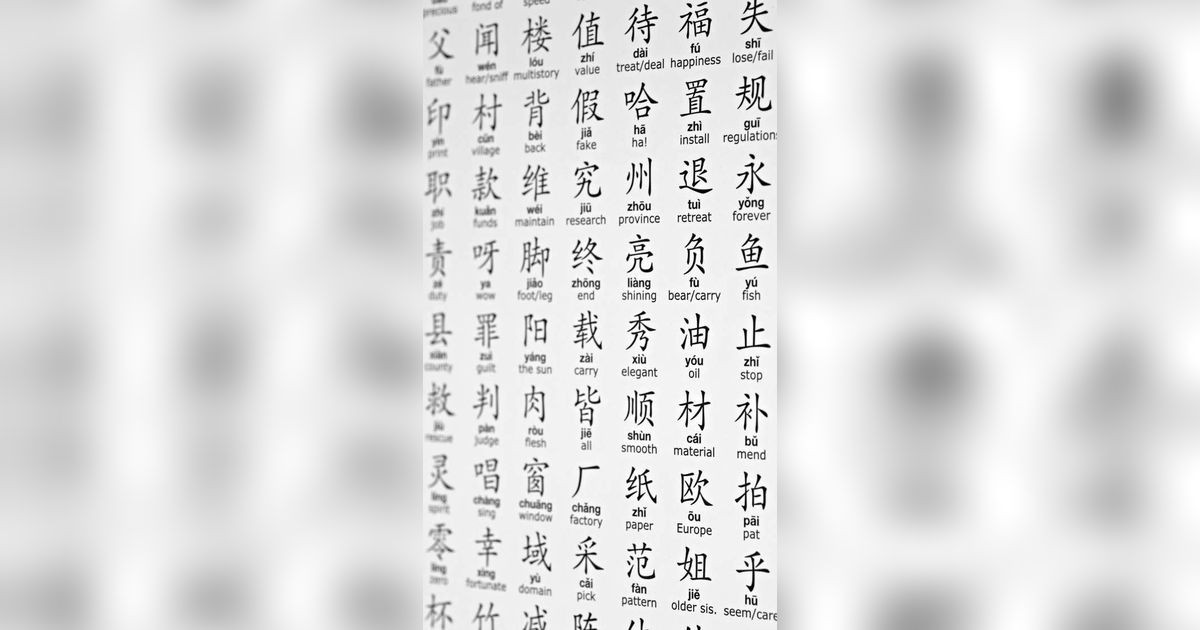 Kosa Kata Bahasa Mandarin Sehari-hari yang Bisa Dipelajari dan Dihafalkan