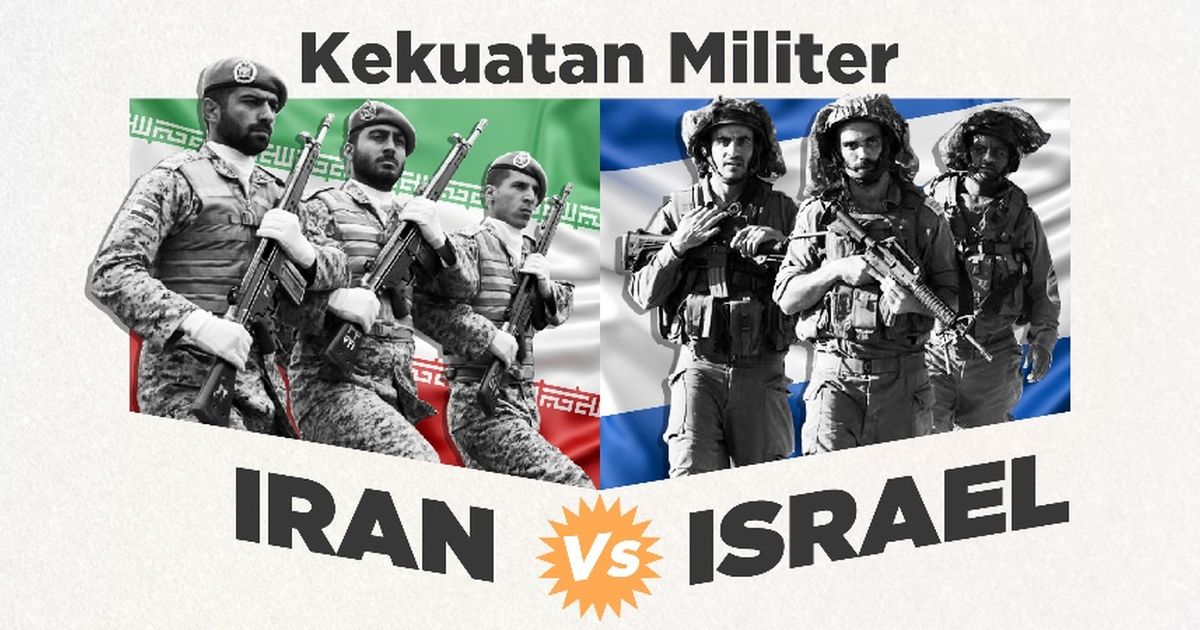 Infografis: Peta Kekuatan Militer Iran vs Israel