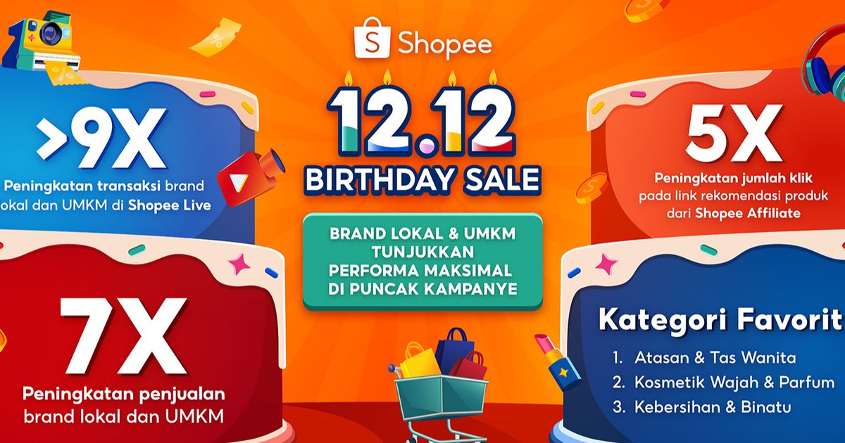 Puncak Kampanye 12.12 Birthday Sale: Brand Lokal dan UMKM Berhasil Tingkatkan Penjualan hingga 7 Kali Lipat