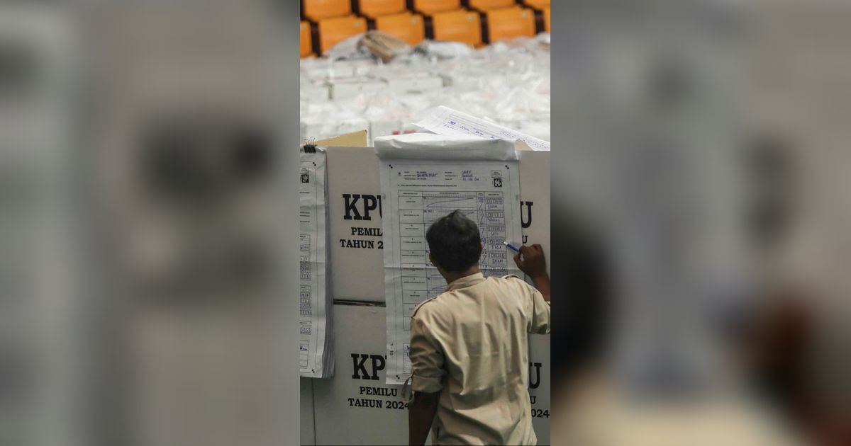 Real Count KPU: Adian & PDIP Tertinggal, Trah Yasin dan Demokrat Selesai di Kabupaten Bogor?