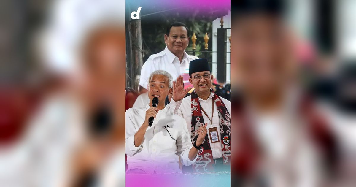 Survei Roy Morgan: Prabowo 43%, Ganjar 30%, Anies 24%, Pilpres Diprediksi Dua Putaran