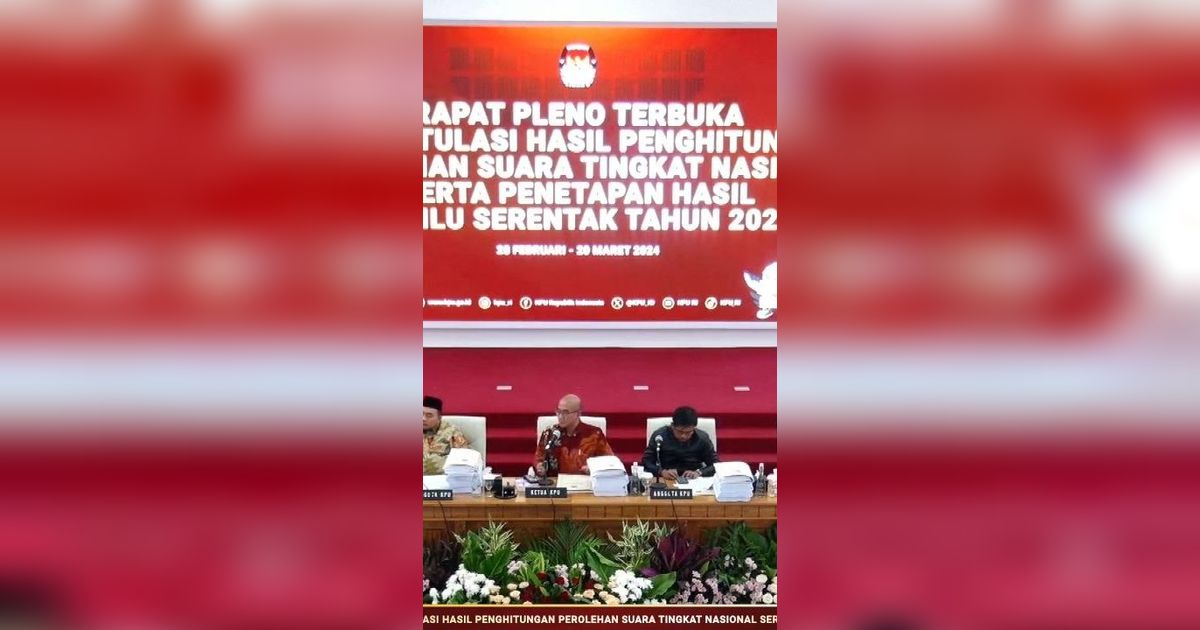 Prabowo-Gibran Menang Telak di Sulawesi Barat