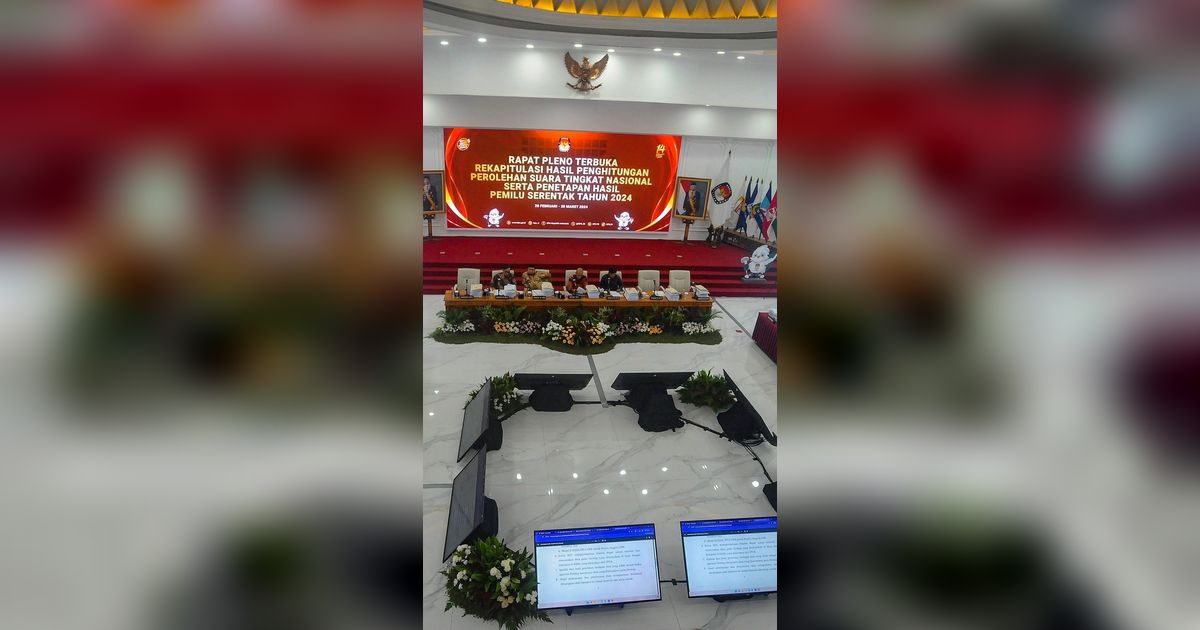 Update Rekapitulasi KPU: Prabowo-Gibran Sapu Bersih Kemenangan di 23 Provinsi, Ganjar-Mahfud Dipepet Anies-Muhaimin