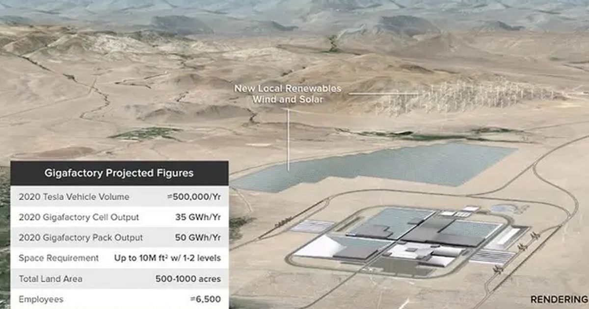 Tesla Dapatkan Suplai Baterai Kendaraan Listrik dari Panasonic