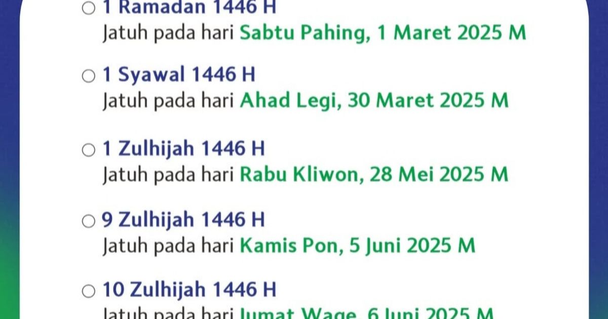 Muhammadiyah Tetapkan 1 Ramadan Tanggal 1 Maret dan 1 Syawal 30 Maret 2025