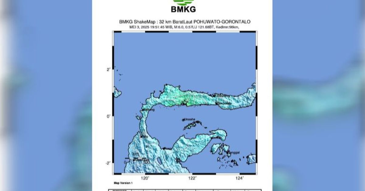 Penjelasan BMKG Terkait Gempa Magnitudo 6 Guncang Gorontalo