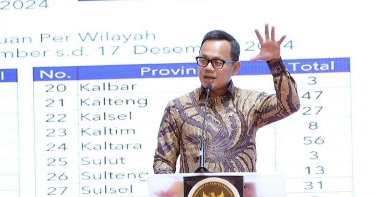 Wamendagri Tegaskan Tindak Ormas Langgar Aturan: Tidak Ada yang di Atas Hukum!